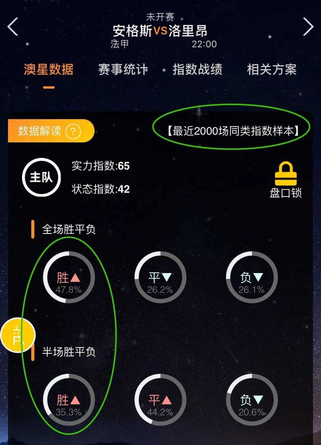 多次成