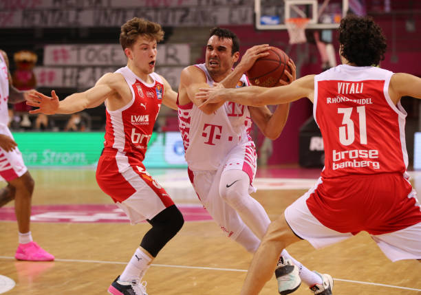 总而言之 总而言之